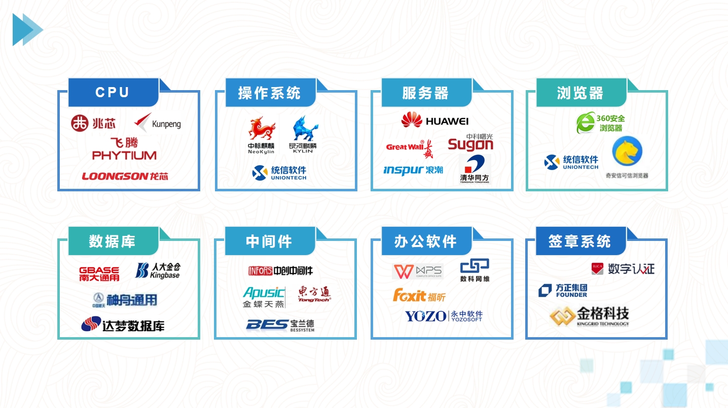 信创档案适配中心